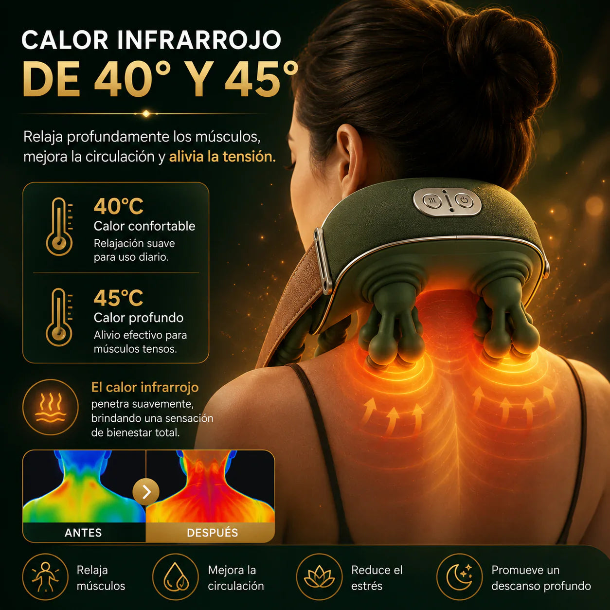 Masajeador de Manos con Calor Terapéutico | Alivia el Dolor en Minutos