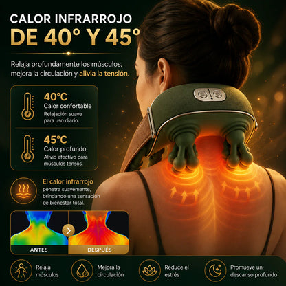 Masajeador de Manos con Calor Terapéutico | Alivia el Dolor en Minutos